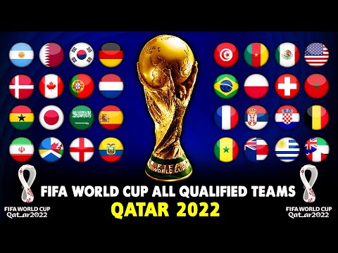 FIFA World Cup 2022 All Qualified Teams.