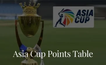 Asia Cup Points Table