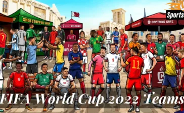 FIFA World Cup 2022 Teams