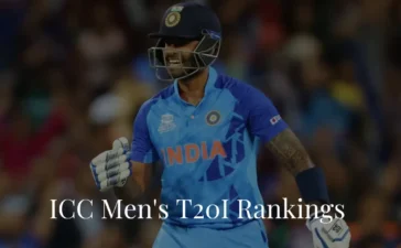 ICC Men's T20I Rankings