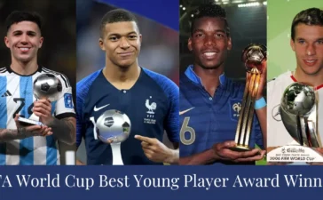 FIFA World Cup Best Young Player Award Winners