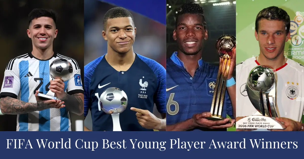 FIFA World Cup Best Young Player Award Winners
