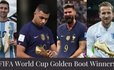 FIFA World Cup Golden Boot Winners 2022