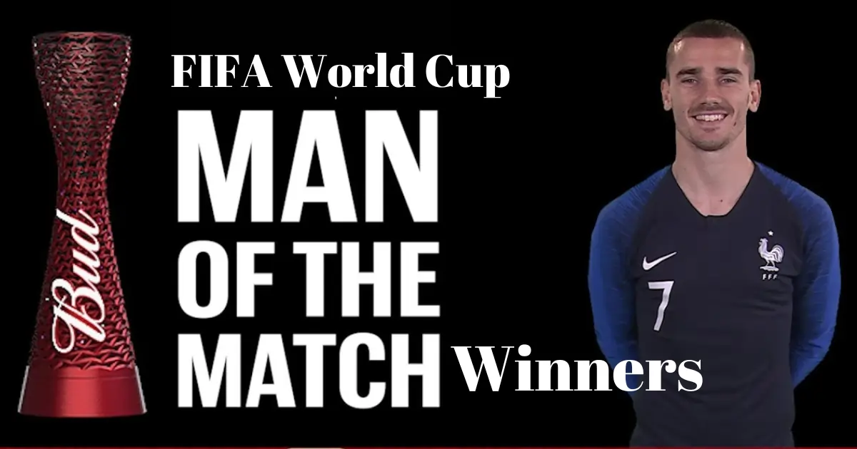 FIFA World Cup Man Of The Match Winners 2022