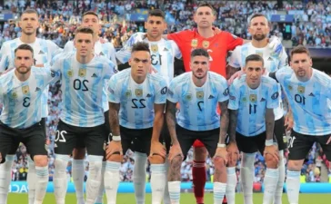 Argentina FIFA World Cup 2022 Squad