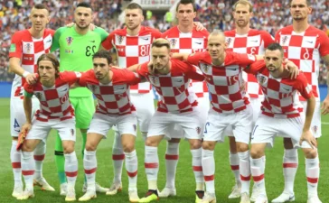 Croatia FIFA World Cup 2022 Squad