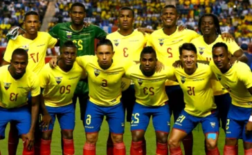 Ecuador FIFA World Cup 2022 Squad