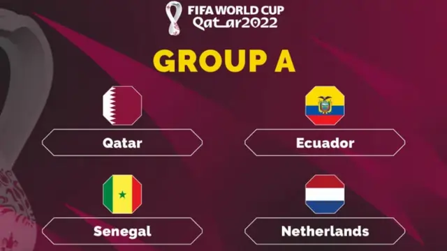 FIFA World Cup 2022 Group A Schedule