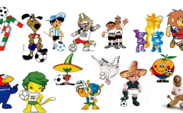 Official FIFA World Cup Mascots List