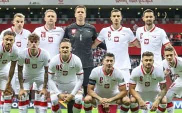 Poland Squad For FIFA World Cup 2022