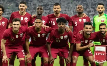 Qatar World Cup 2022 Squad