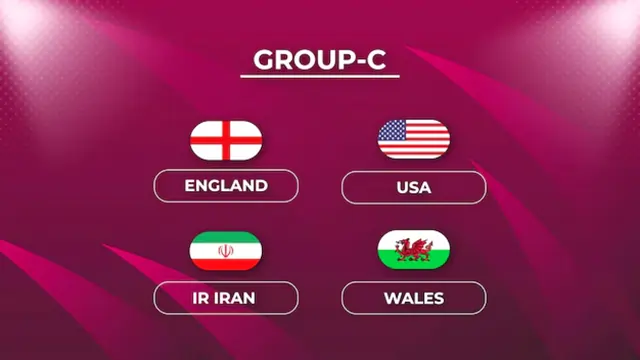 World Cup 2022 Group C Schedule