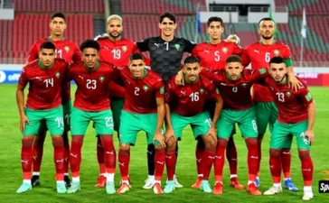 Morocco FIFA World Cup 2022 Squad