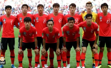 South Korea World Cup 2022 Squad