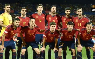 Spain FIFA World Cup 2022 Squad