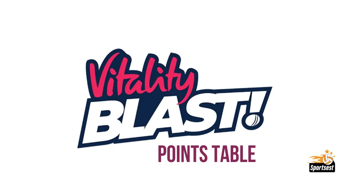 T20 Blast Points Table