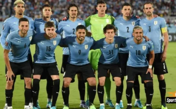 Uruguay World Cup 2022 Squad