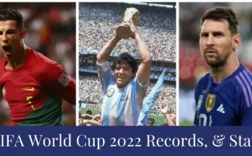 FIFA World Cup 2022 Records