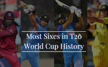 Most Sixes in T20 World Cup History