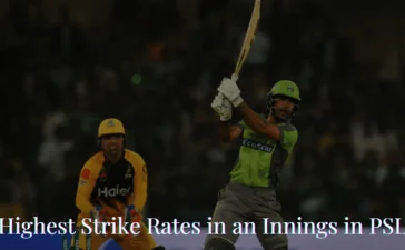 Highest Strike Rates in an Innings in PSL