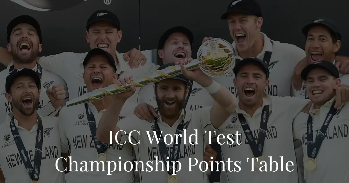 ICC World Test Championship Points Table 2023