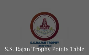 S.S. Rajan Trophy Points Table