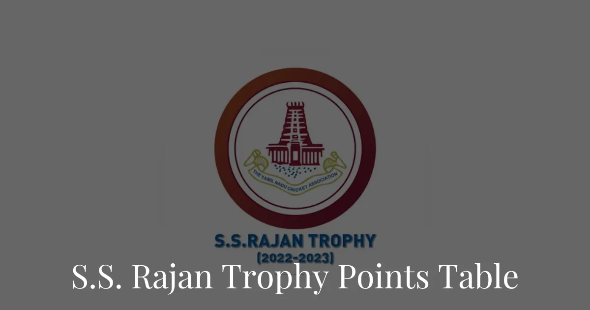 S.S. Rajan Trophy Points Table