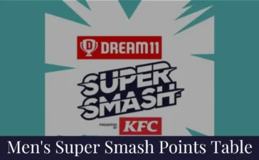 Super Smash Points Table 2022-23