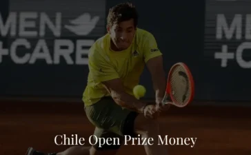 Chile Open Prize Money