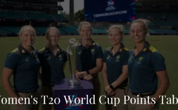 ICC Women's T20 World Cup Points Table