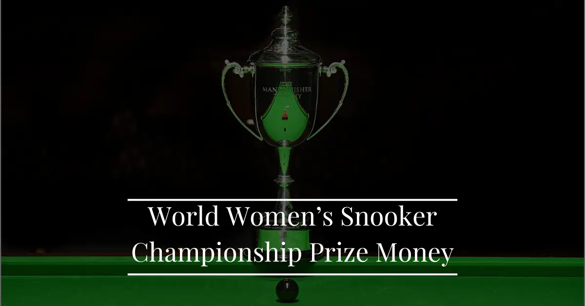 World Women's Snooker Championship Prize Money