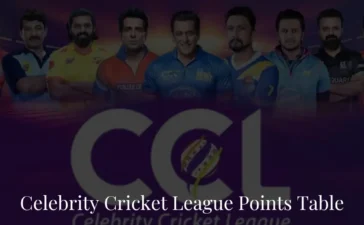 CCL points table