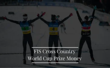 FIS Cross Country World Cup Prize Money