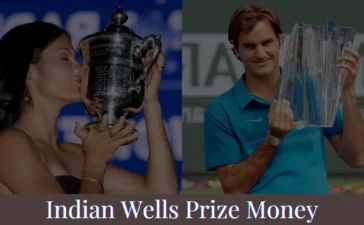 Indian Wells Prize Money