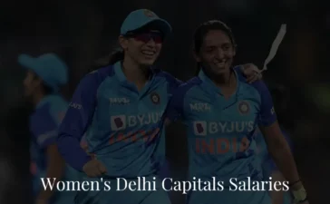 Women's Delhi Capitals Salaries
