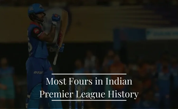 Most Fours in IPL