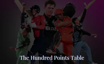 The Hundred Points Table