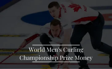 World Men's Curling Championship Prize Money