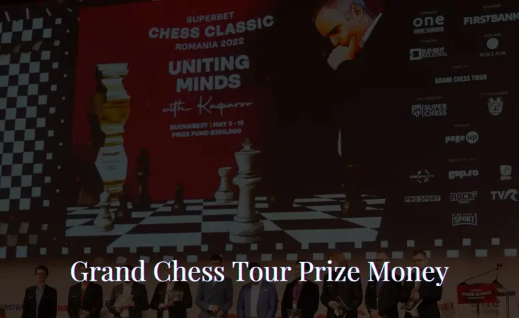 Grand Chess Tour Prize Money