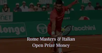 Italian Open, Rome Prize Money