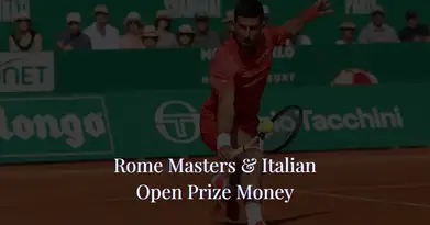 ATP & WTA Rome Italian Open Prize Money 2023