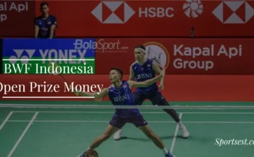 BWF Indonesia Open prize money