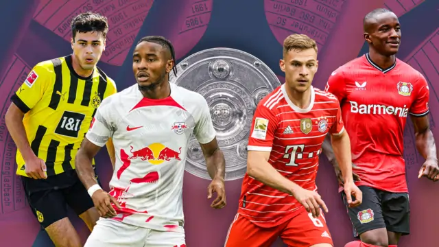 Bundesliga Richest Sports League in the World