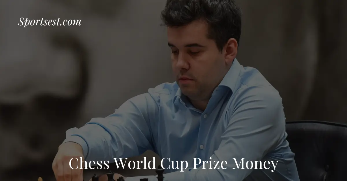 Chess World Cup Prize Money
