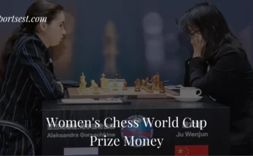 Women's Chess World Cup Prize Money