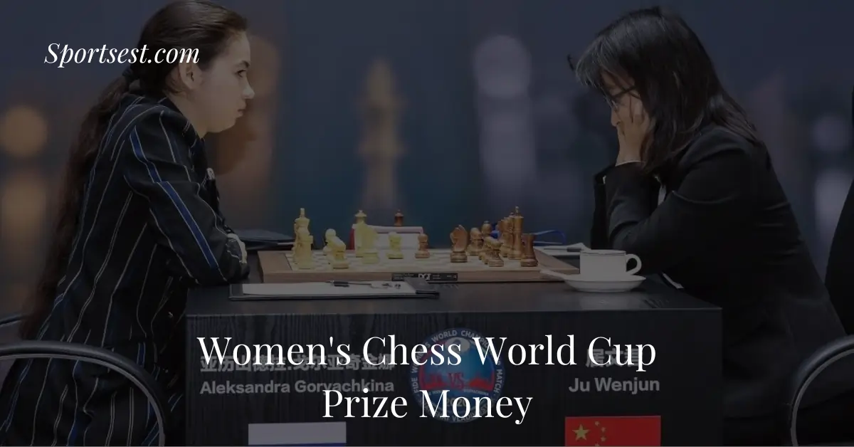 Women's Chess World Cup Prize Money