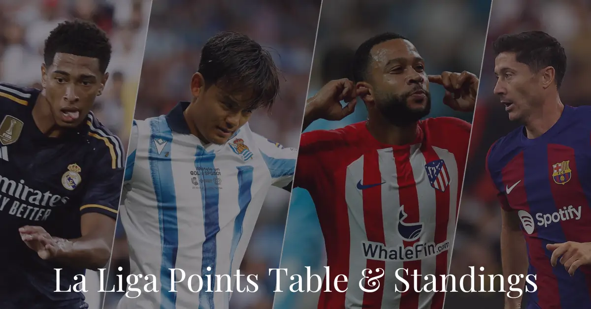 La Liga Table 2023-24 - La Liga Standings & Points Table