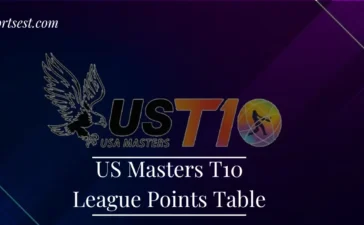 US Masters T10 League Points Table