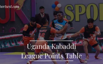 Uganda Kabaddi League Points Table
