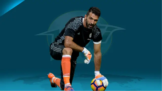 Gianluigi Buffon